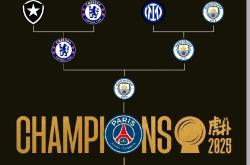 国际比赛日欧冠传出新动向，里昂豪取连胜，管理层表态：底气十足，纪律约束更严格的简单介绍-九游娱乐官方